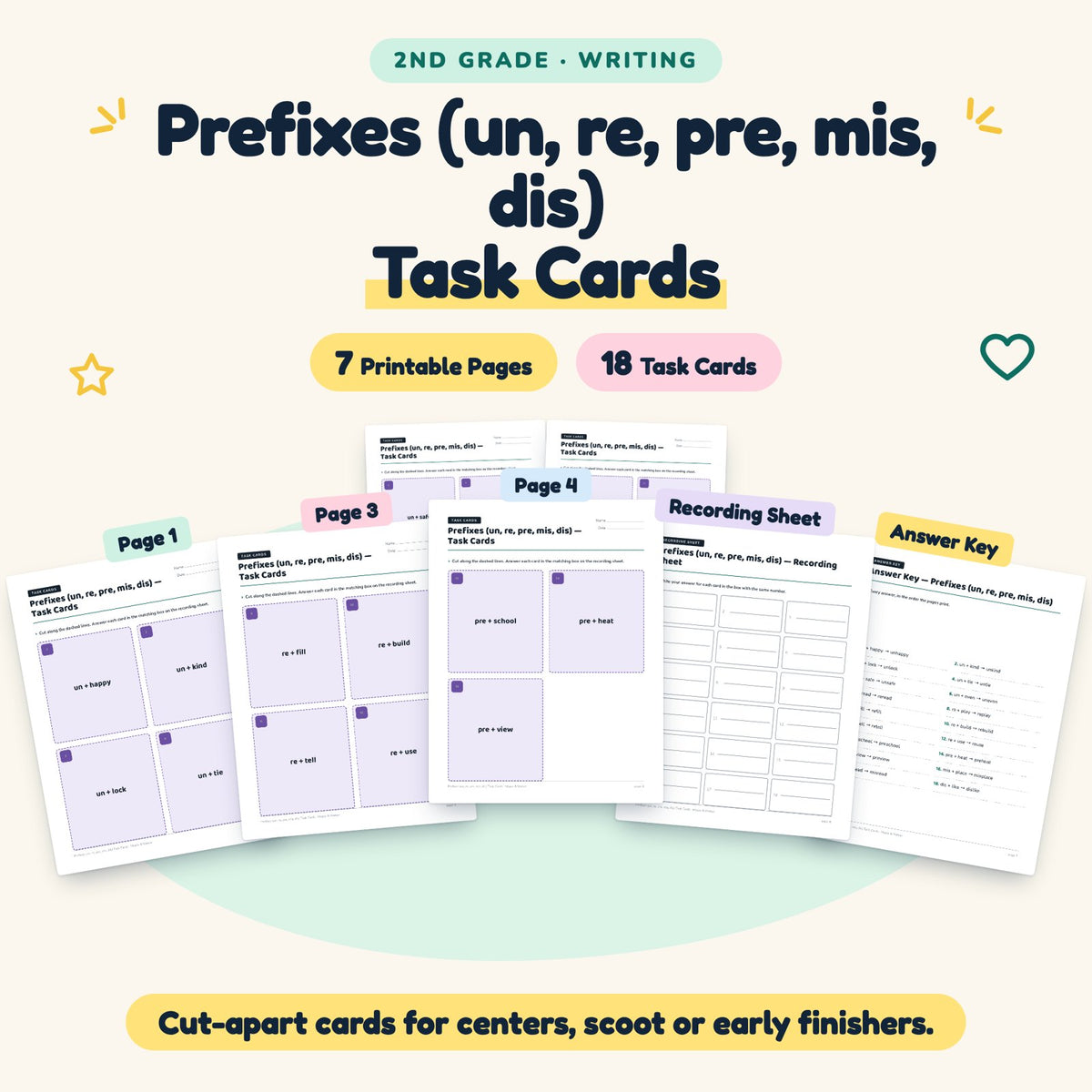 18 Prefixes (un, re, pre, mis, dis) Task Cards — cover