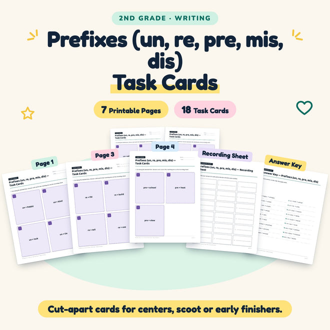18 Prefixes (un, re, pre, mis, dis) Task Cards — cover