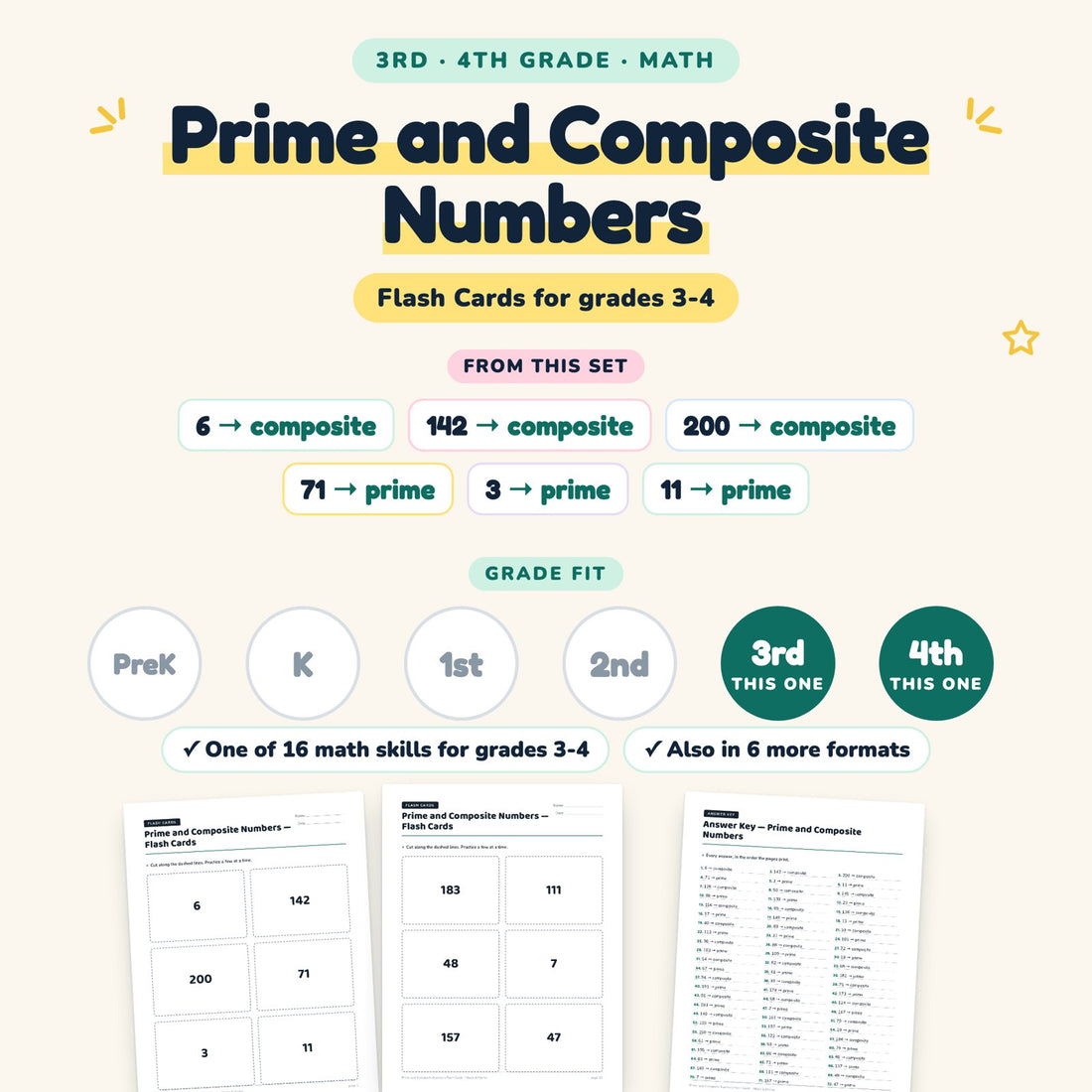 Prime and Composite Numbers: skill and grade fit