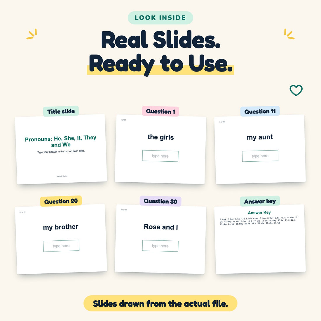 Pronouns: He, She, It, They and We digital deck: look inside
