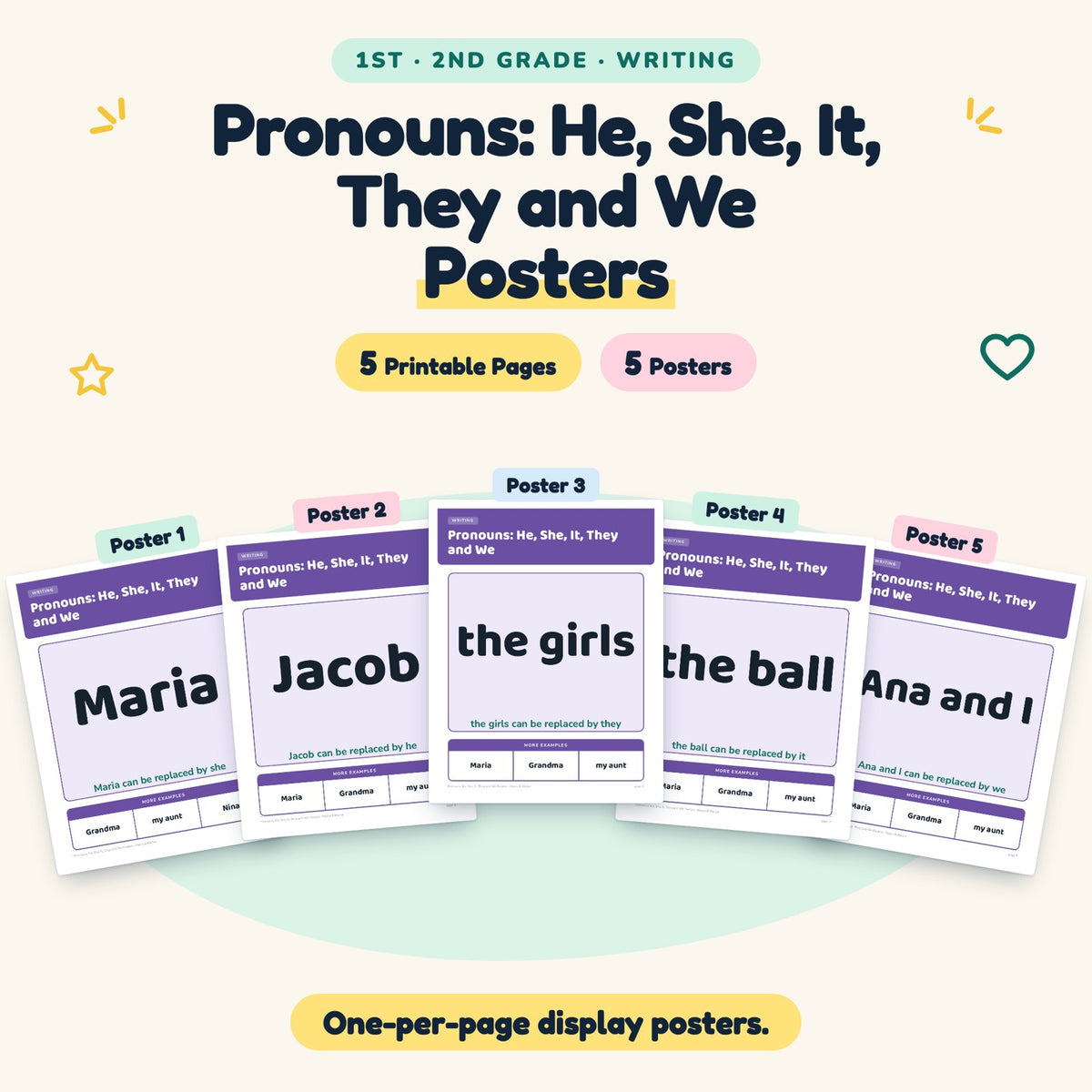 5 Pronouns: He, She, It, They and We Posters — cover