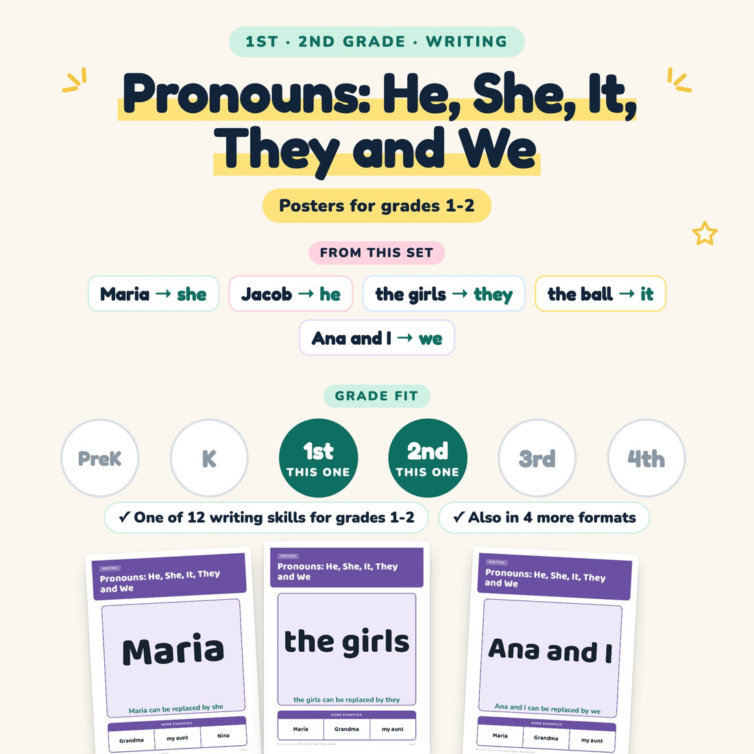 Pronouns: He, She, It, They and We: skill and grade fit