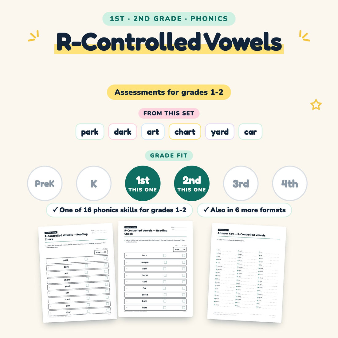 R-Controlled Vowels: skill and grade fit
