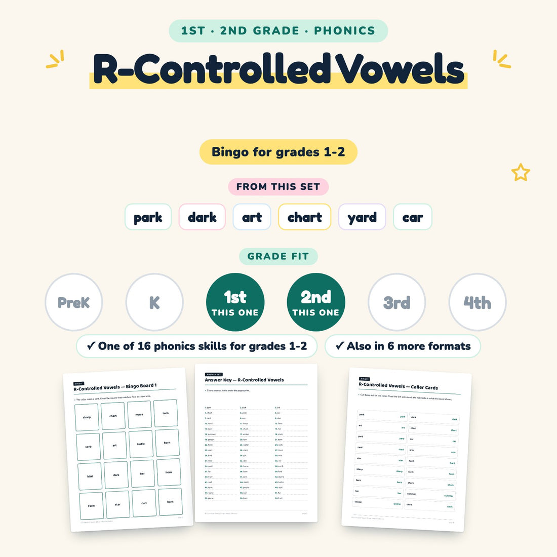 R-Controlled Vowels: skill and grade fit