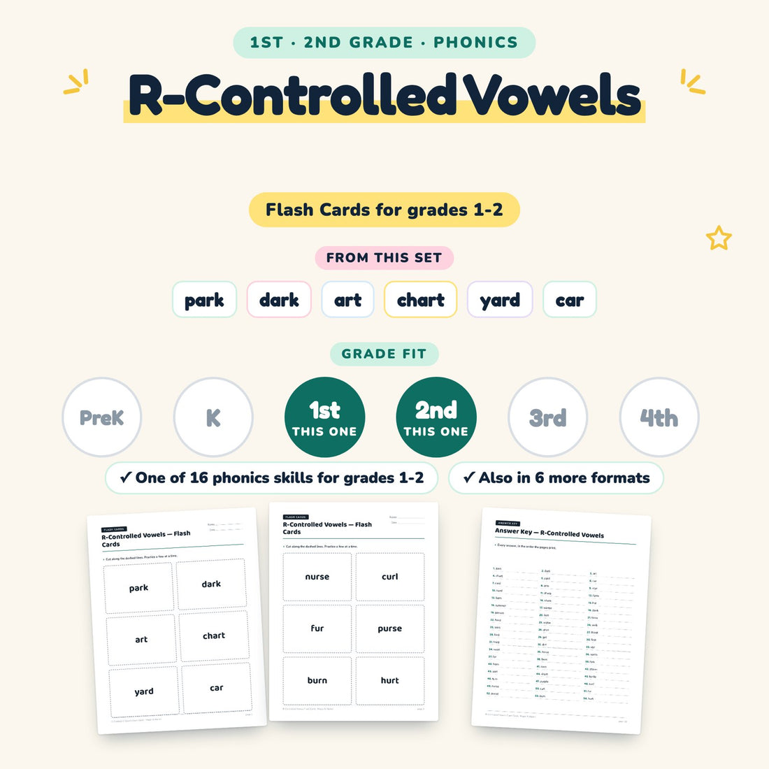 R-Controlled Vowels: skill and grade fit