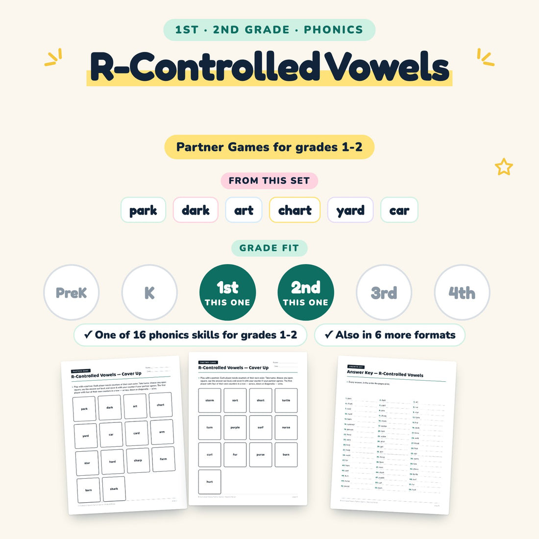 R-Controlled Vowels: skill and grade fit
