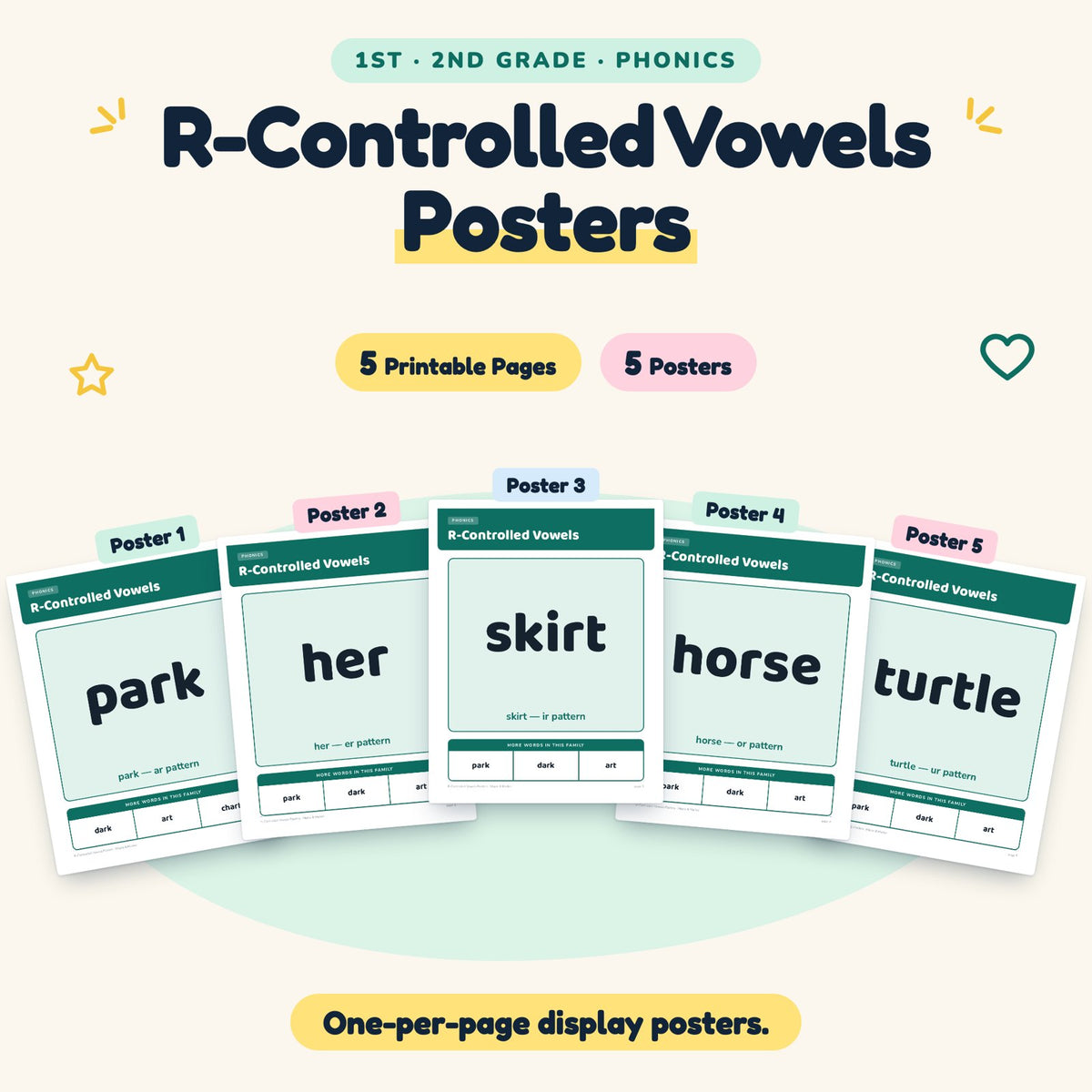 5 R-Controlled Vowels Posters — cover