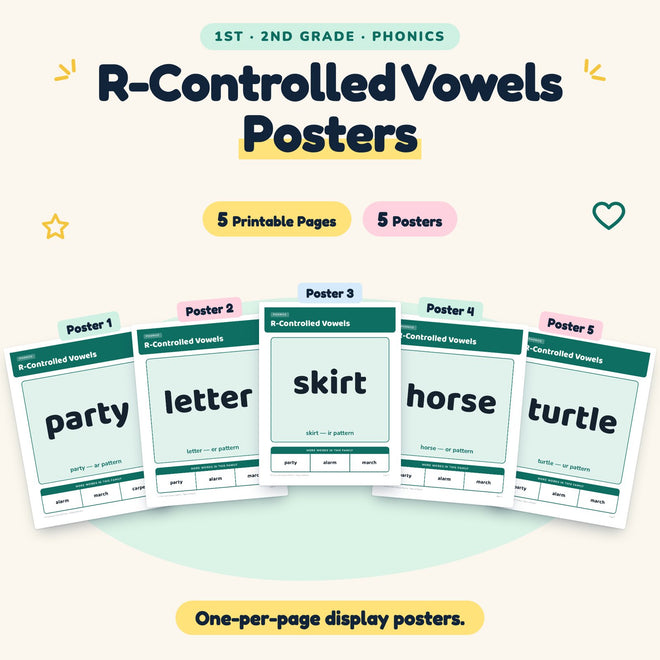 R-Controlled Vowels Posters | 1st–2nd Grade (5 Posters) — cover