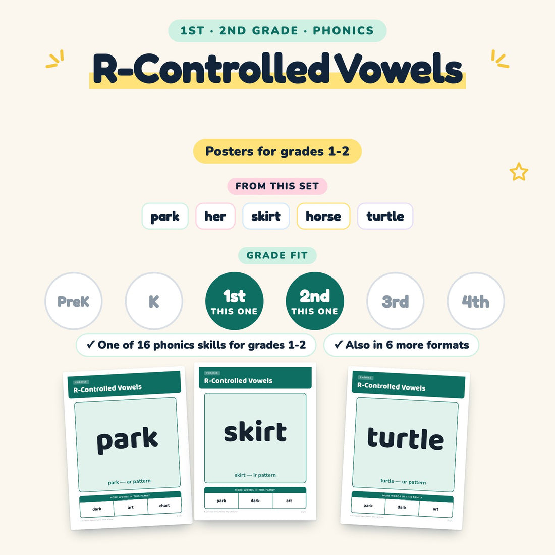 R-Controlled Vowels: skill and grade fit