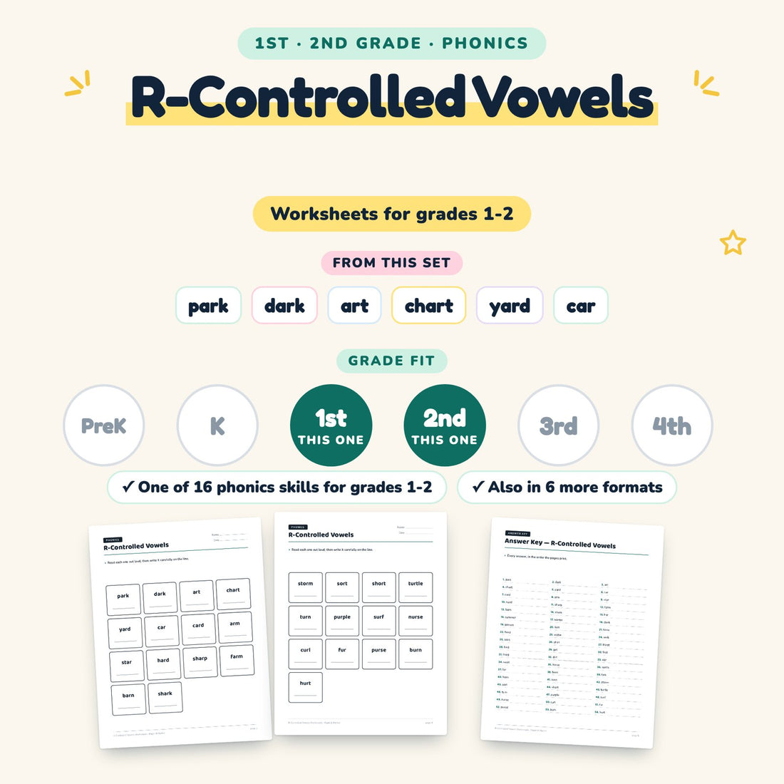 R-Controlled Vowels: skill and grade fit