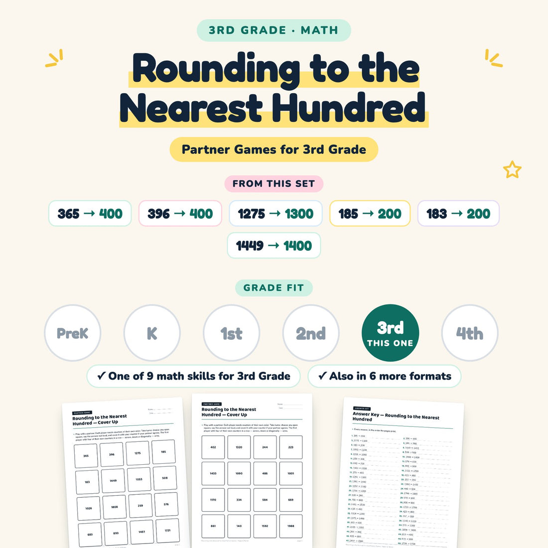 Rounding to the Nearest Hundred: skill and grade fit