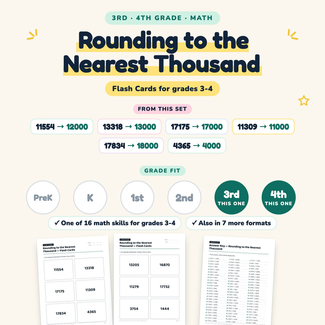 Rounding to the Nearest Thousand: skill and grade fit