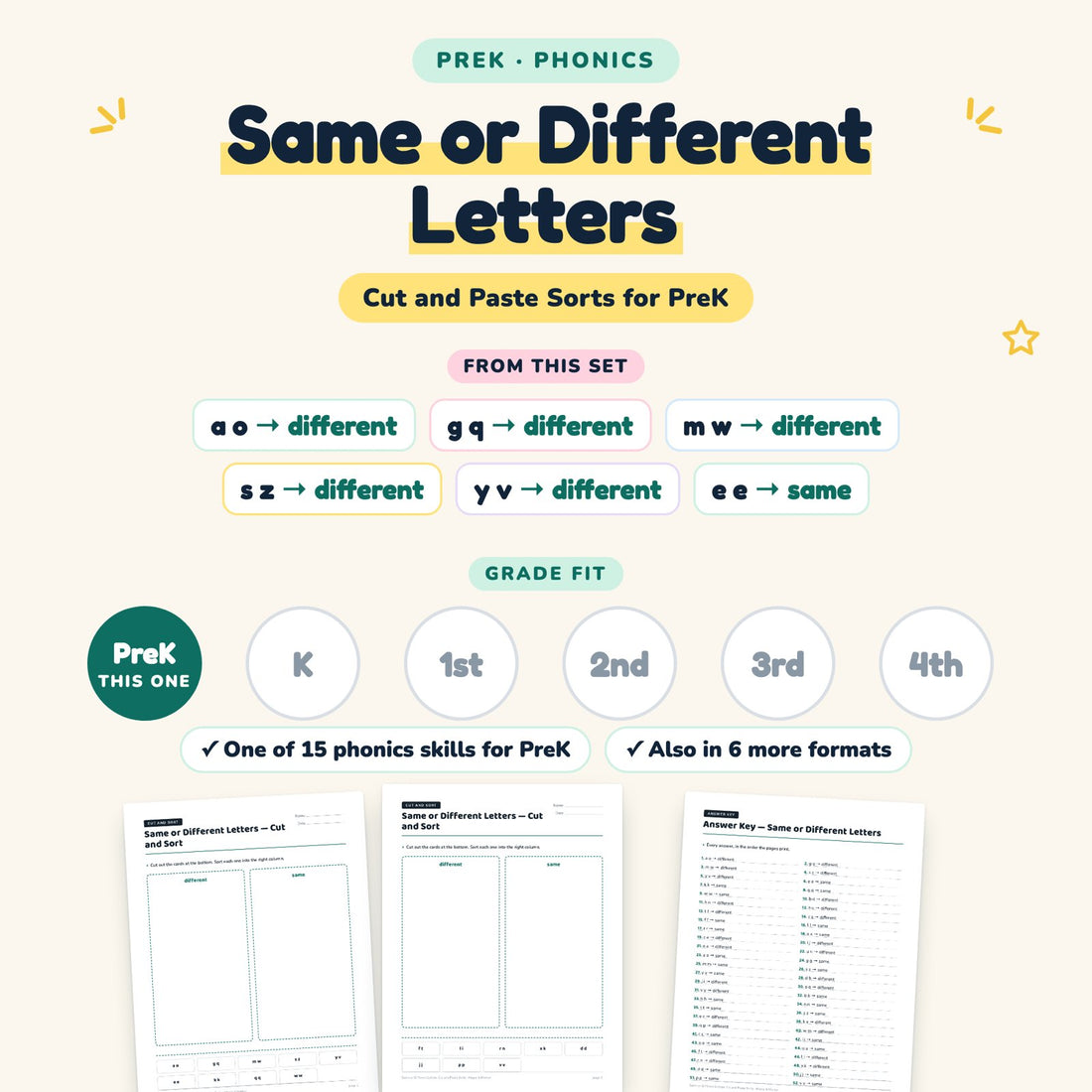 Same or Different Letters: skill and grade fit