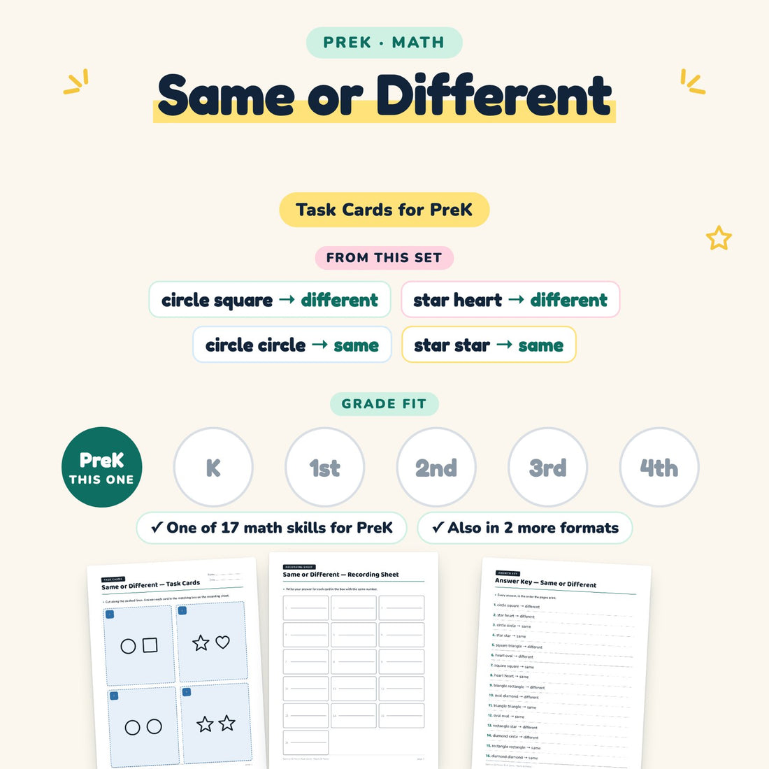 Same or Different: skill and grade fit