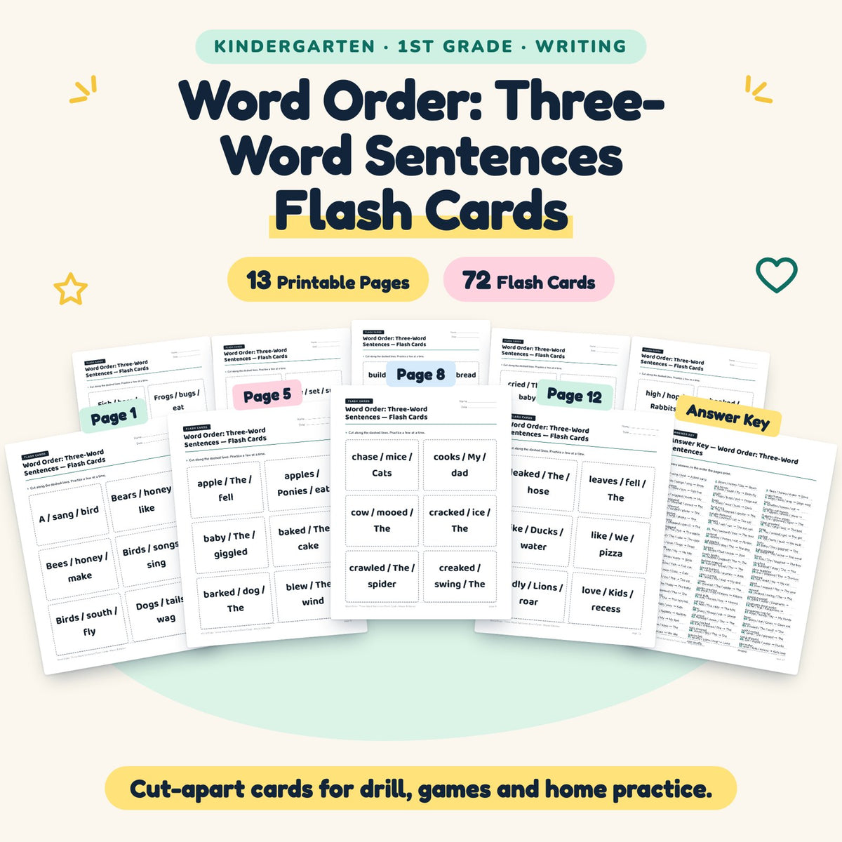 Word Order Flash Cards | K–1st Grade Writing (28 Cards) — cover