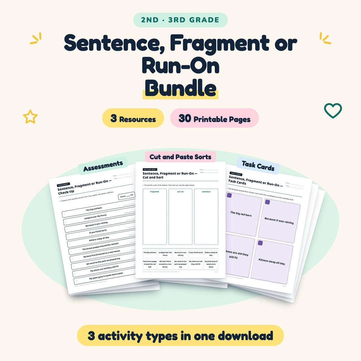 Sentence, Fragment or Run-On Bundle | 2nd–3rd Grade Writing — cover