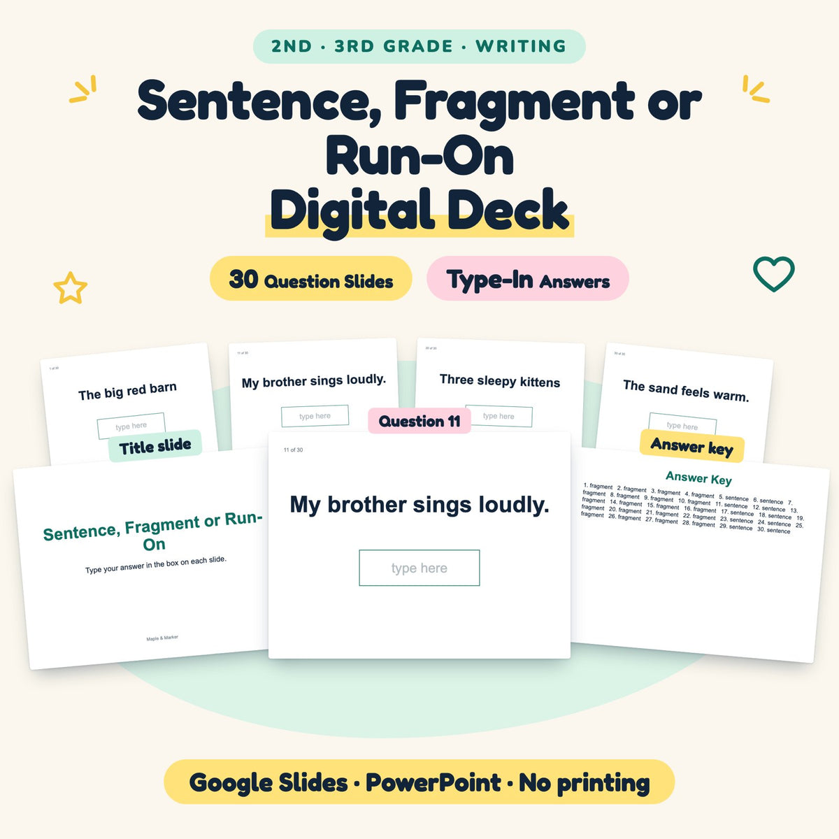 30 Question Sentence, Fragment or Run-On Digital Deck — cover