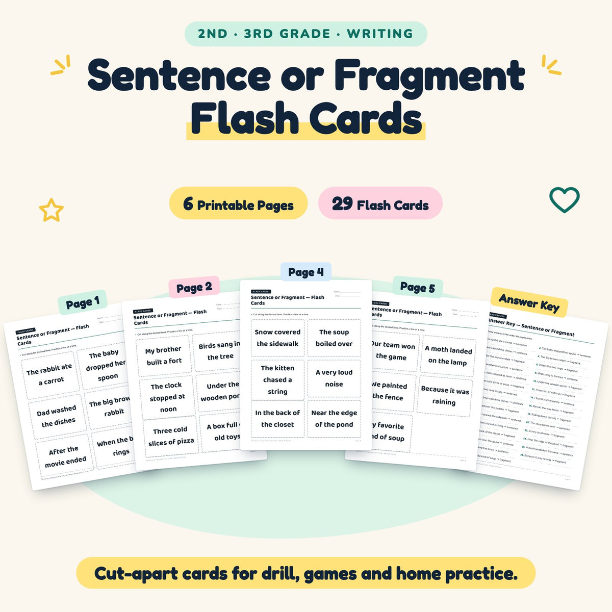 29 Sentence or Fragment Flash Cards — cover