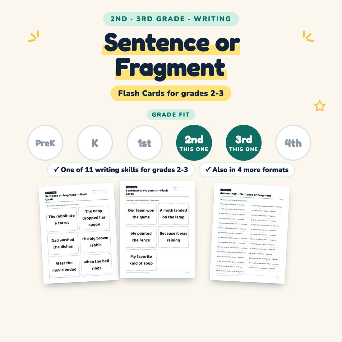 Sentence or Fragment: skill and grade fit