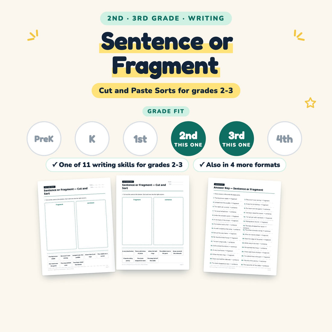 Sentence or Fragment: skill and grade fit