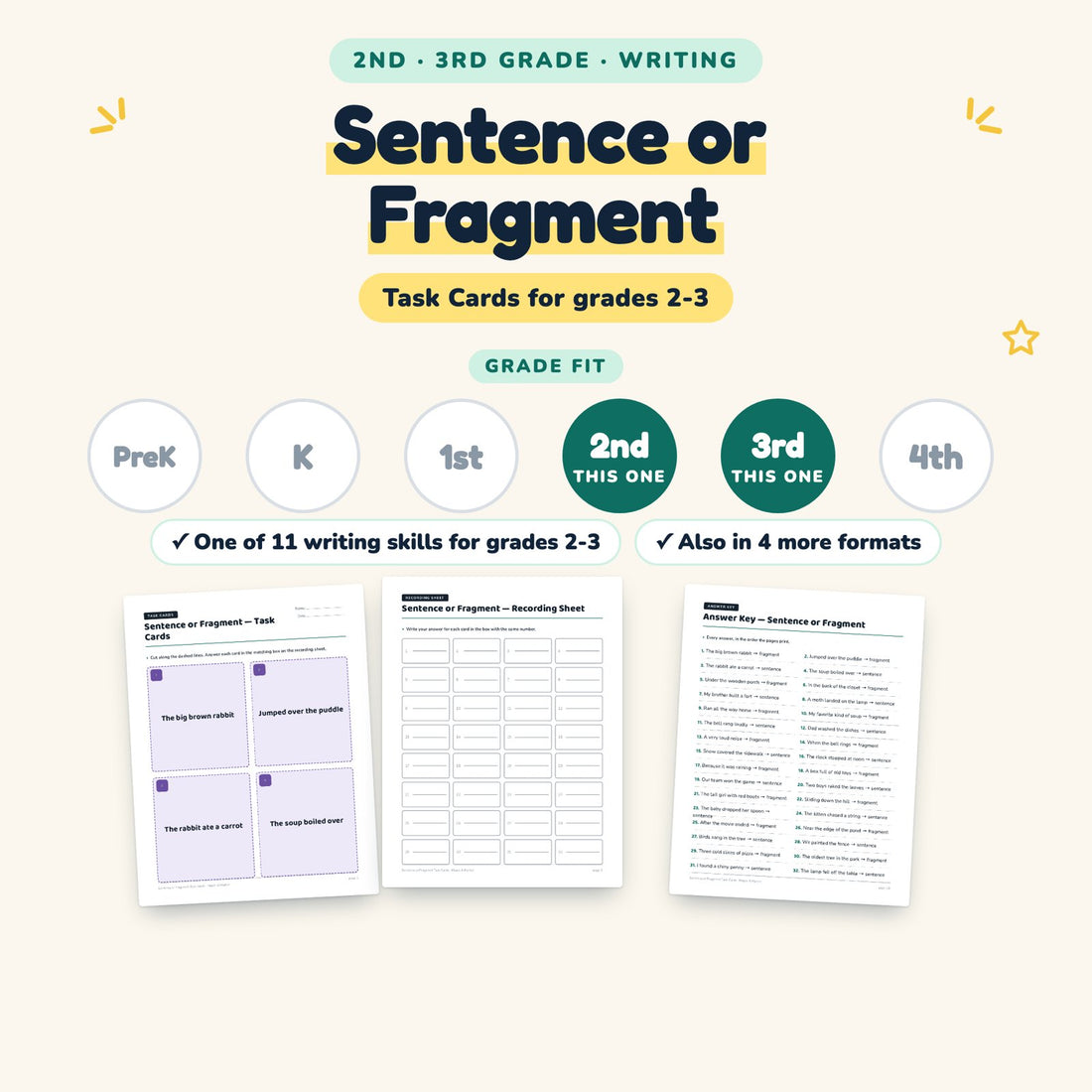 Sentence or Fragment: skill and grade fit
