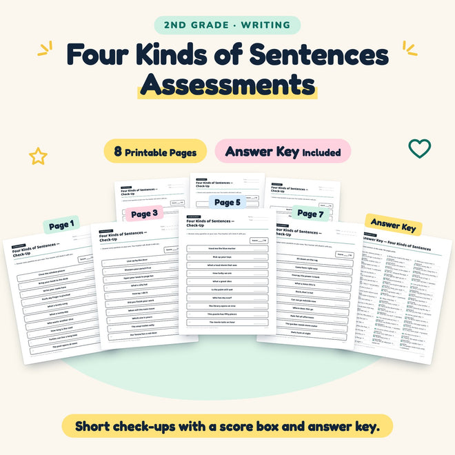 Four Kinds of Sentences Assessments | 2nd Grade (5 Pages) — cover