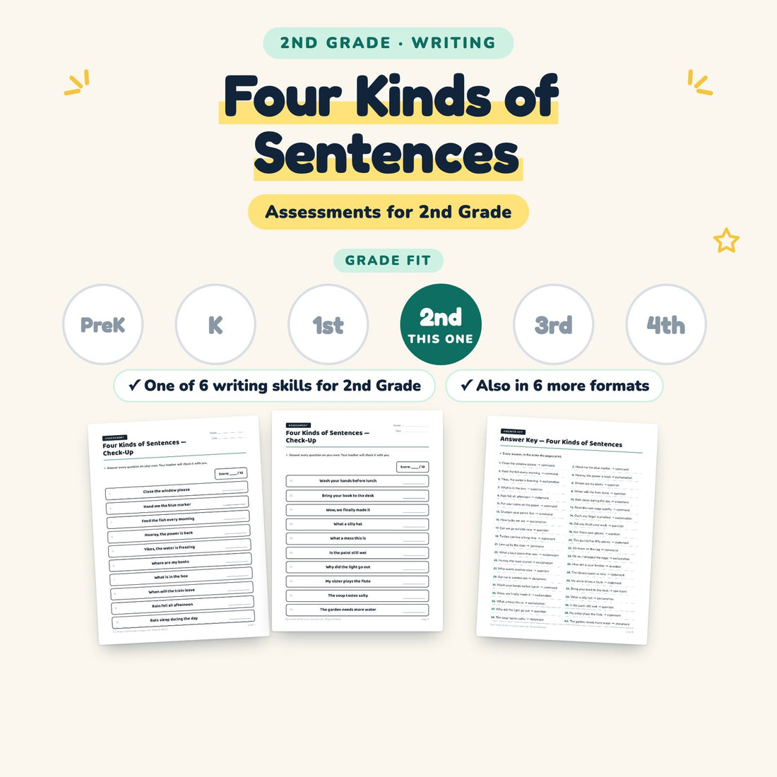 Four Kinds of Sentences: skill and grade fit