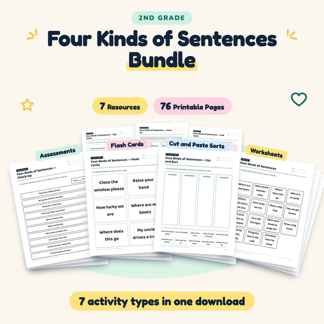 Four Kinds of Sentences Bundle | 2nd Grade (7 Resources) — cover