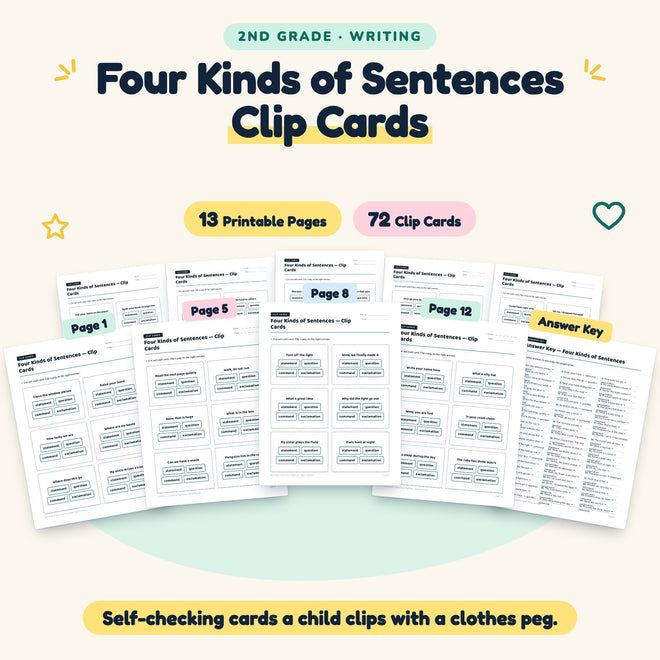 Four Kinds of Sentences Clip Cards | 2nd Grade (33 Cards) — cover