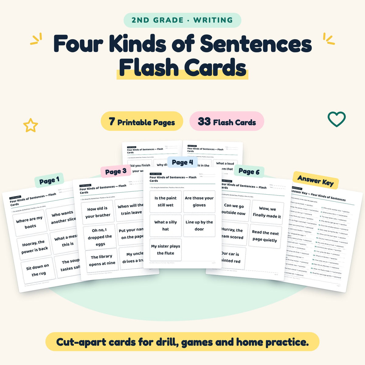 33 Four Kinds of Sentences Flash Cards — cover