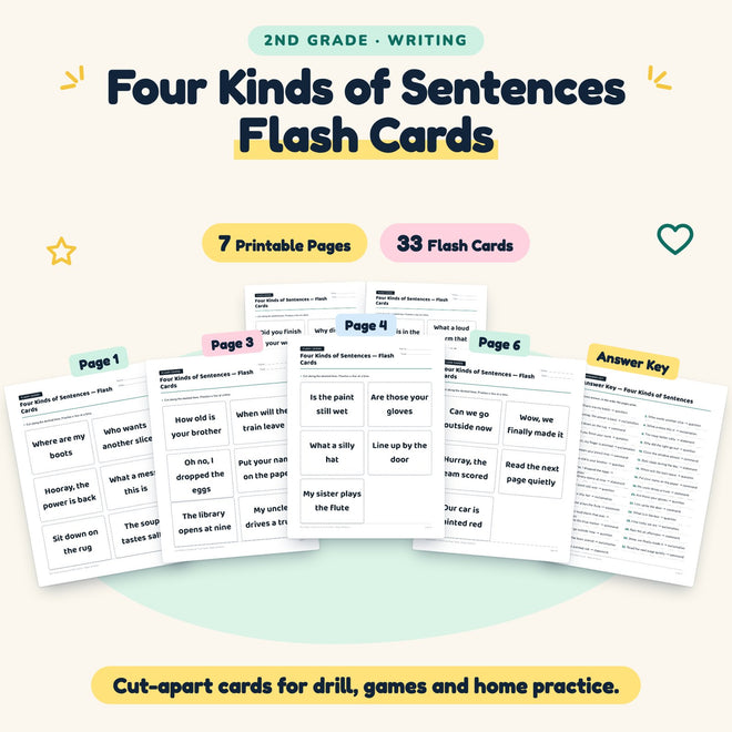 33 Four Kinds of Sentences Flash Cards — cover