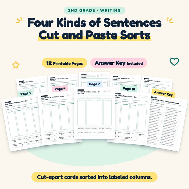 Four Kinds of Sentences Cut and Paste Sorts | 2nd Grade — cover