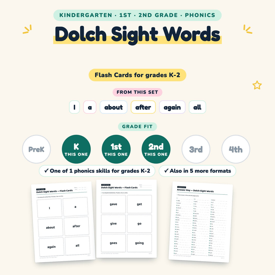 Dolch Sight Words: skill and grade fit
