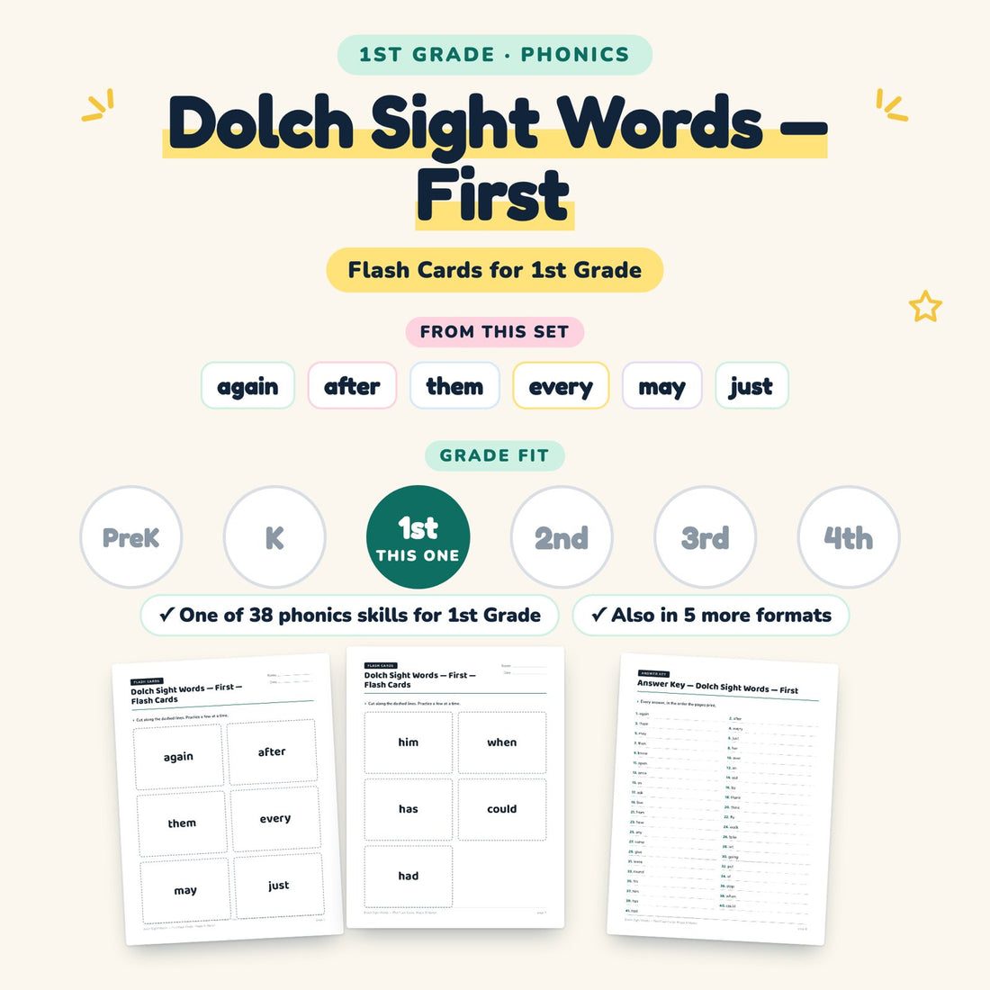 Dolch Sight Words — First: skill and grade fit