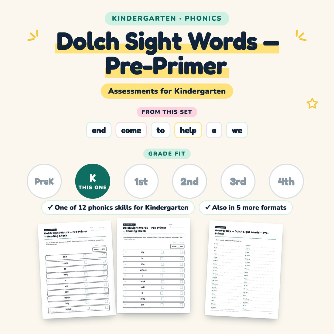 Dolch Sight Words — Pre-Primer: skill and grade fit
