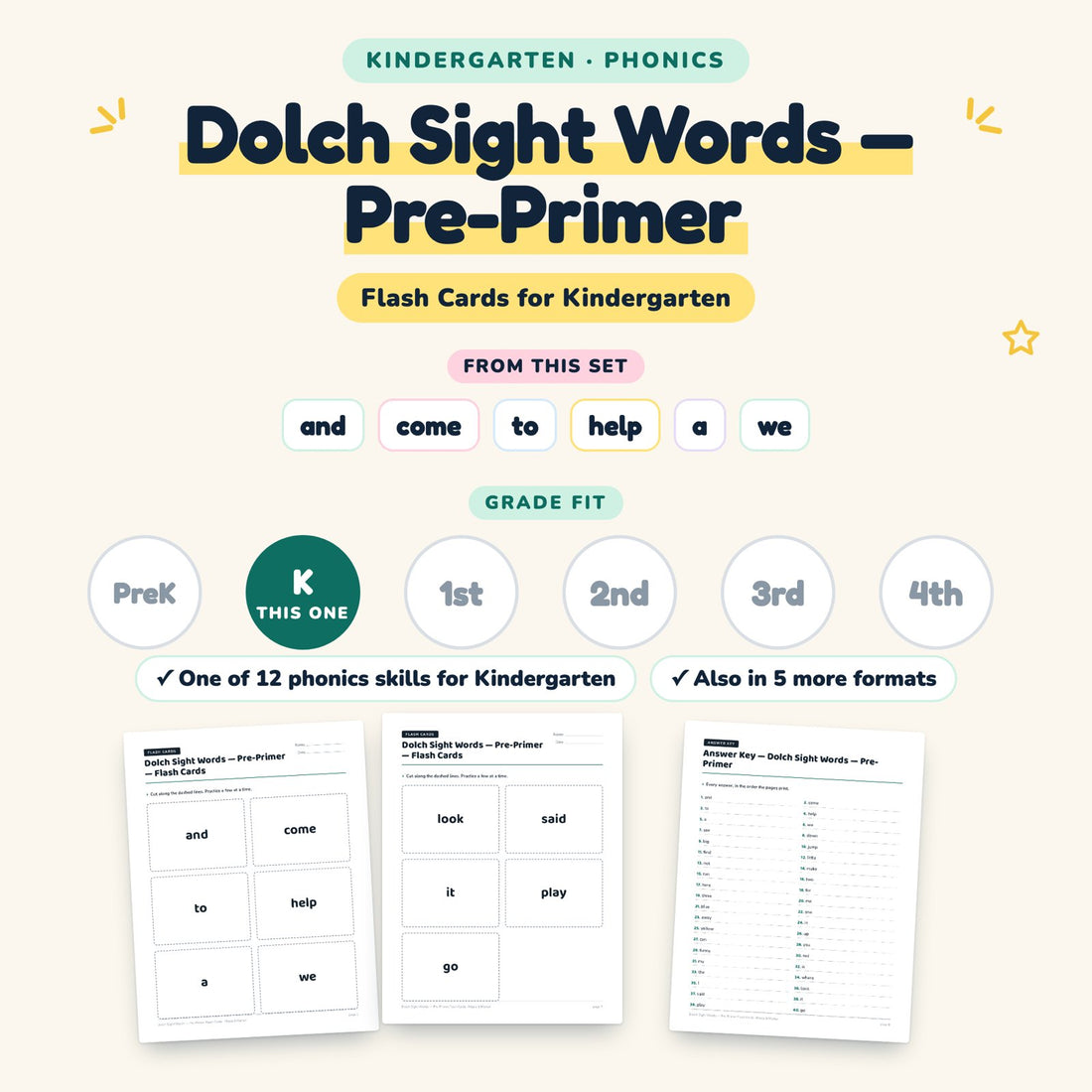 Dolch Sight Words — Pre-Primer: skill and grade fit