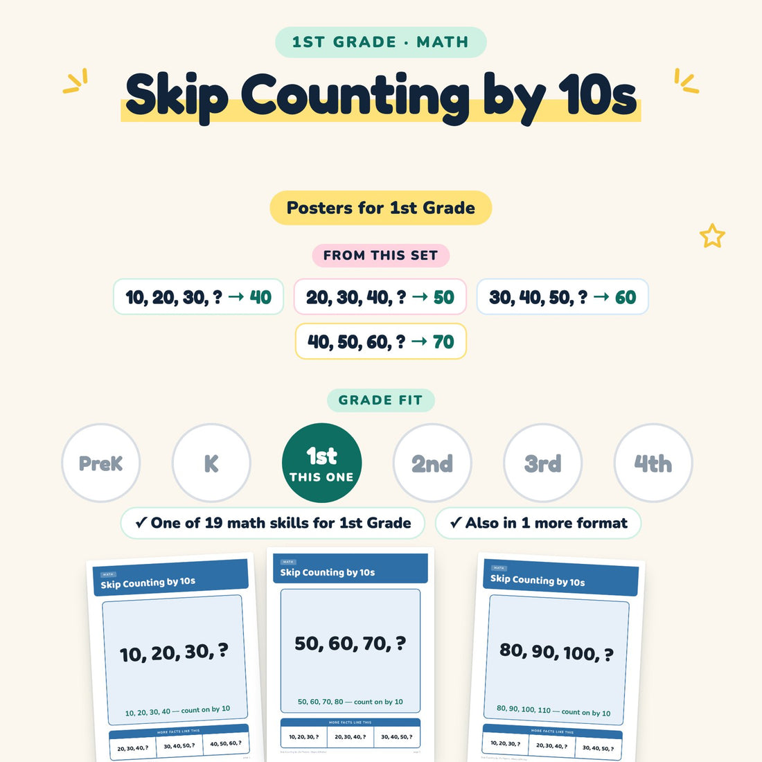 Skip Counting by 10s: skill and grade fit