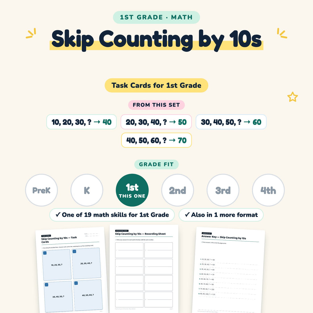 Skip Counting by 10s: skill and grade fit