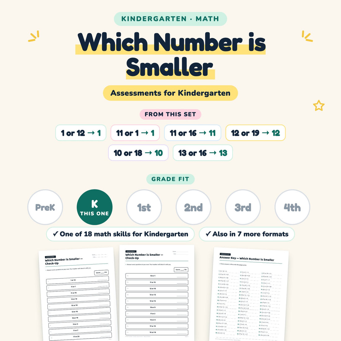 Which Number is Smaller: skill and grade fit