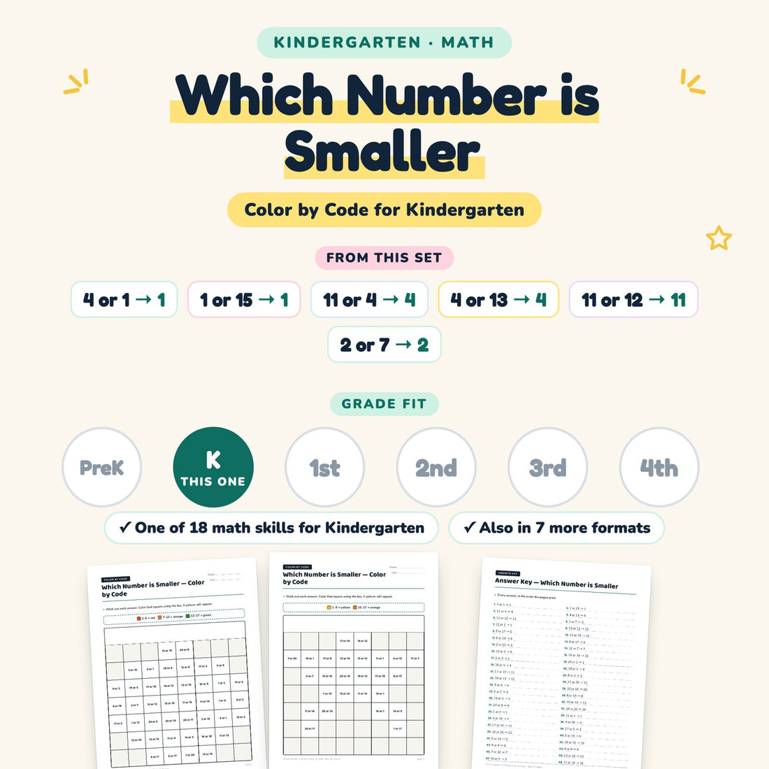 Which Number is Smaller: skill and grade fit
