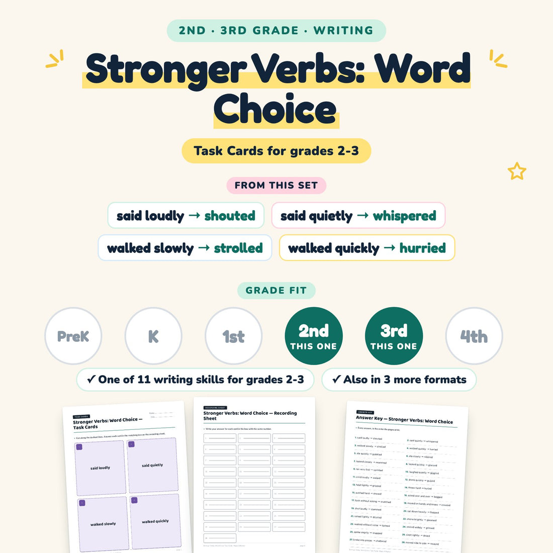 Stronger Verbs: Word Choice: skill and grade fit