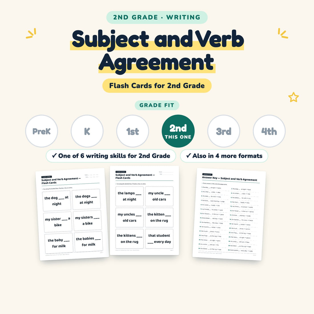 Subject and Verb Agreement: skill and grade fit