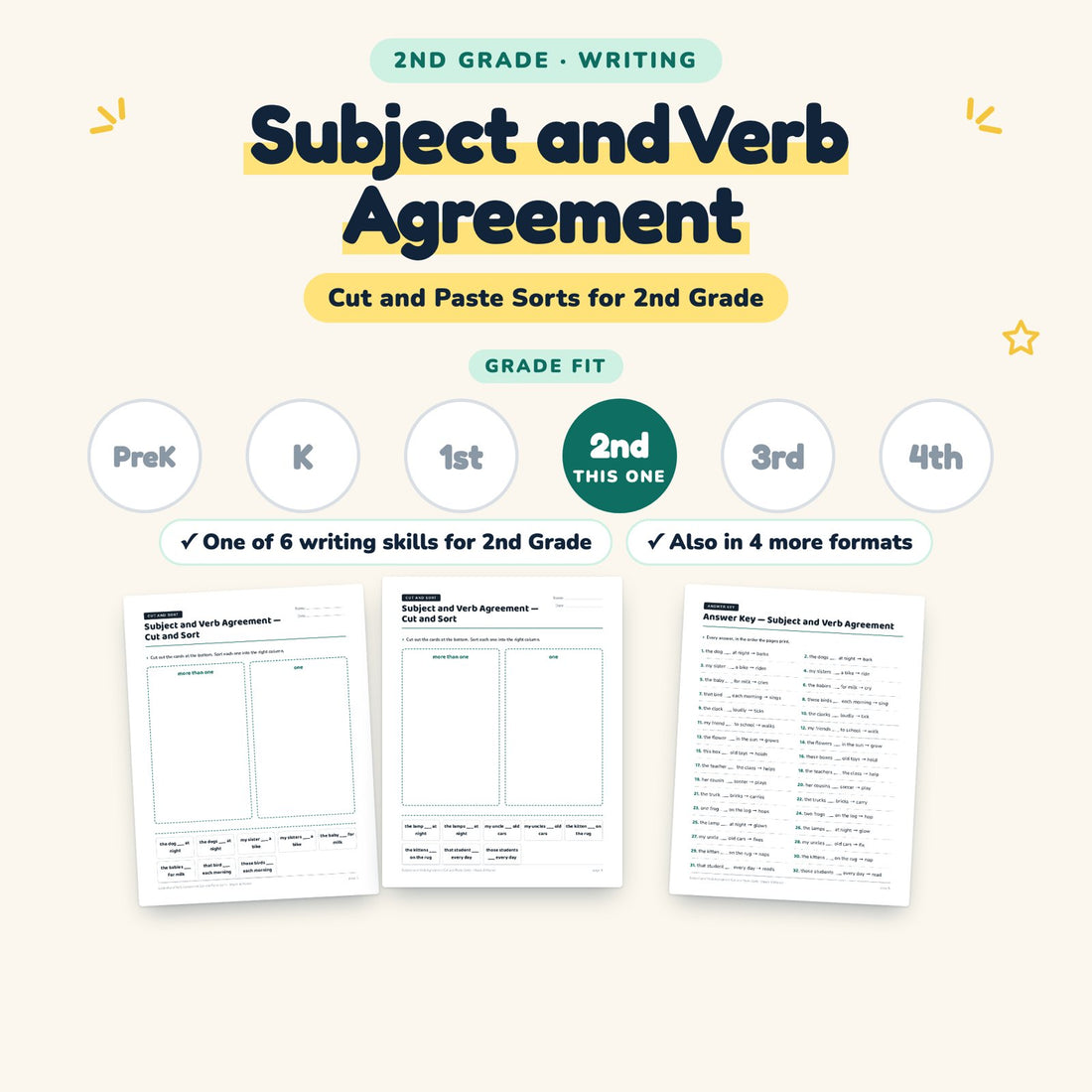 Subject and Verb Agreement: skill and grade fit