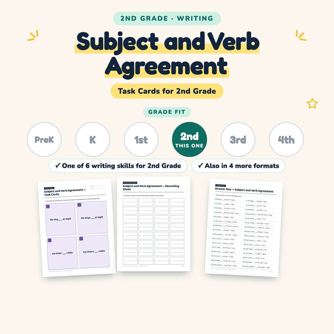 Subject and Verb Agreement: skill and grade fit