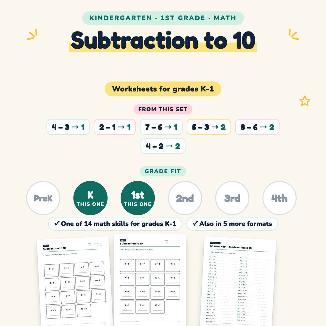 Subtraction to 10: skill and grade fit