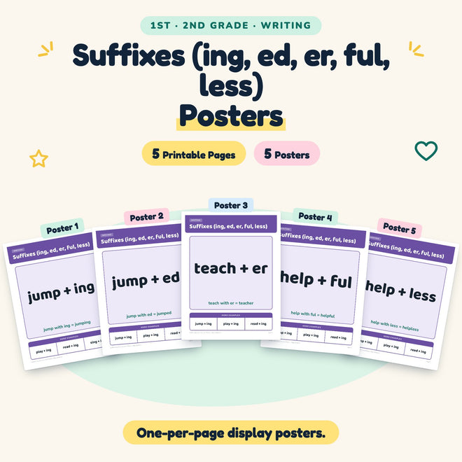 5 Suffixes (ing, ed, er, ful, less) Posters — cover