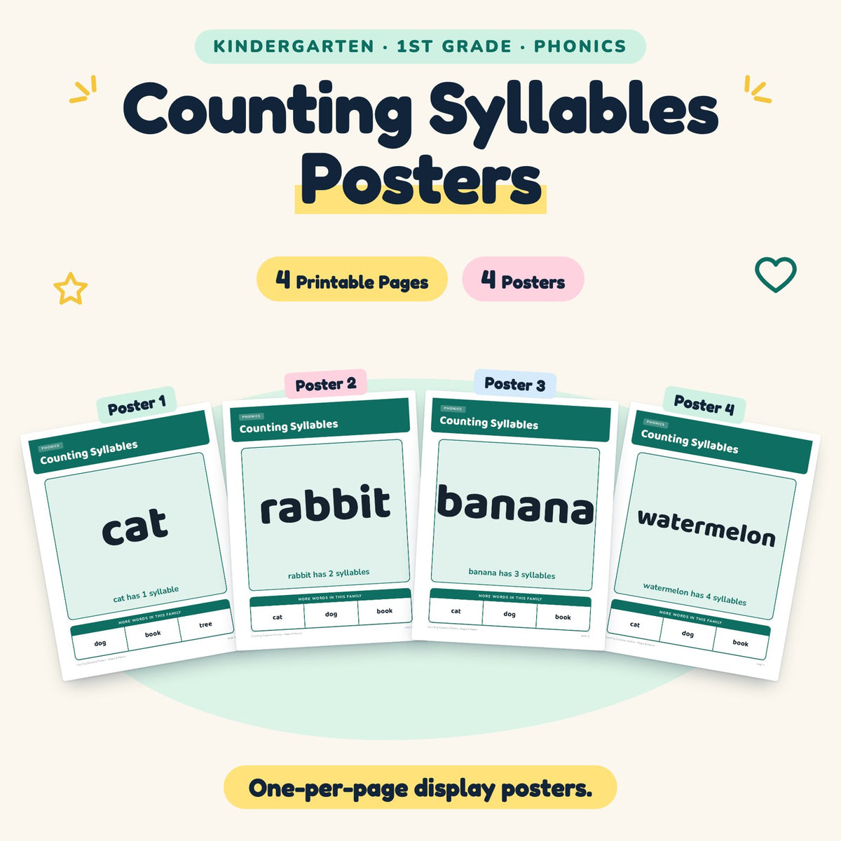 4 Counting Syllables Posters — cover