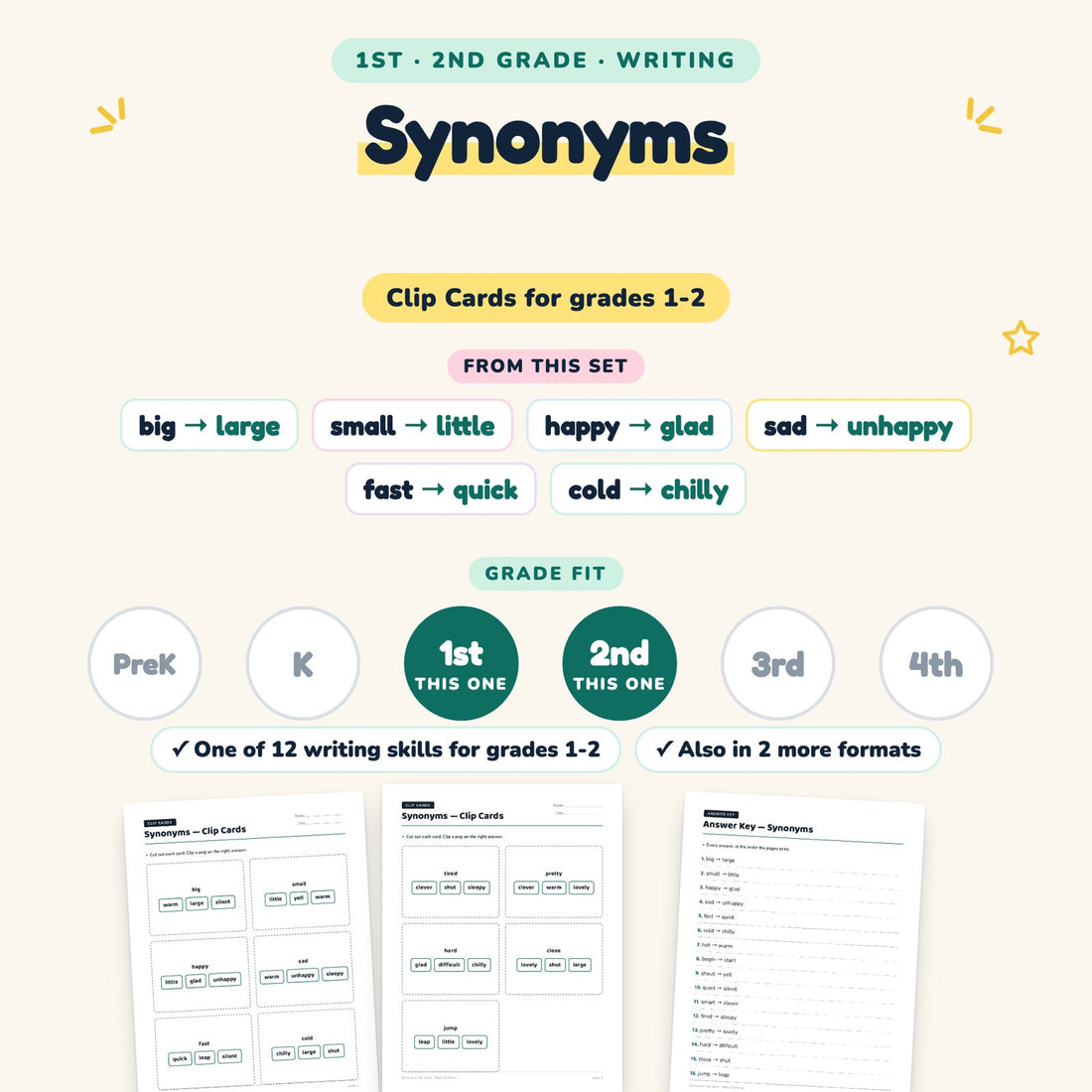 Synonyms: skill and grade fit
