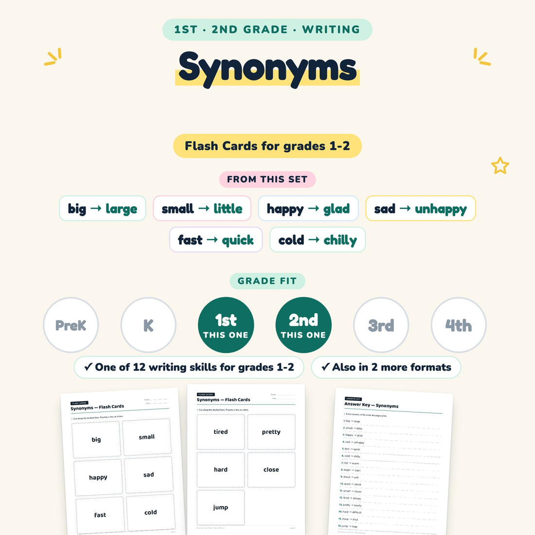 Synonyms: skill and grade fit