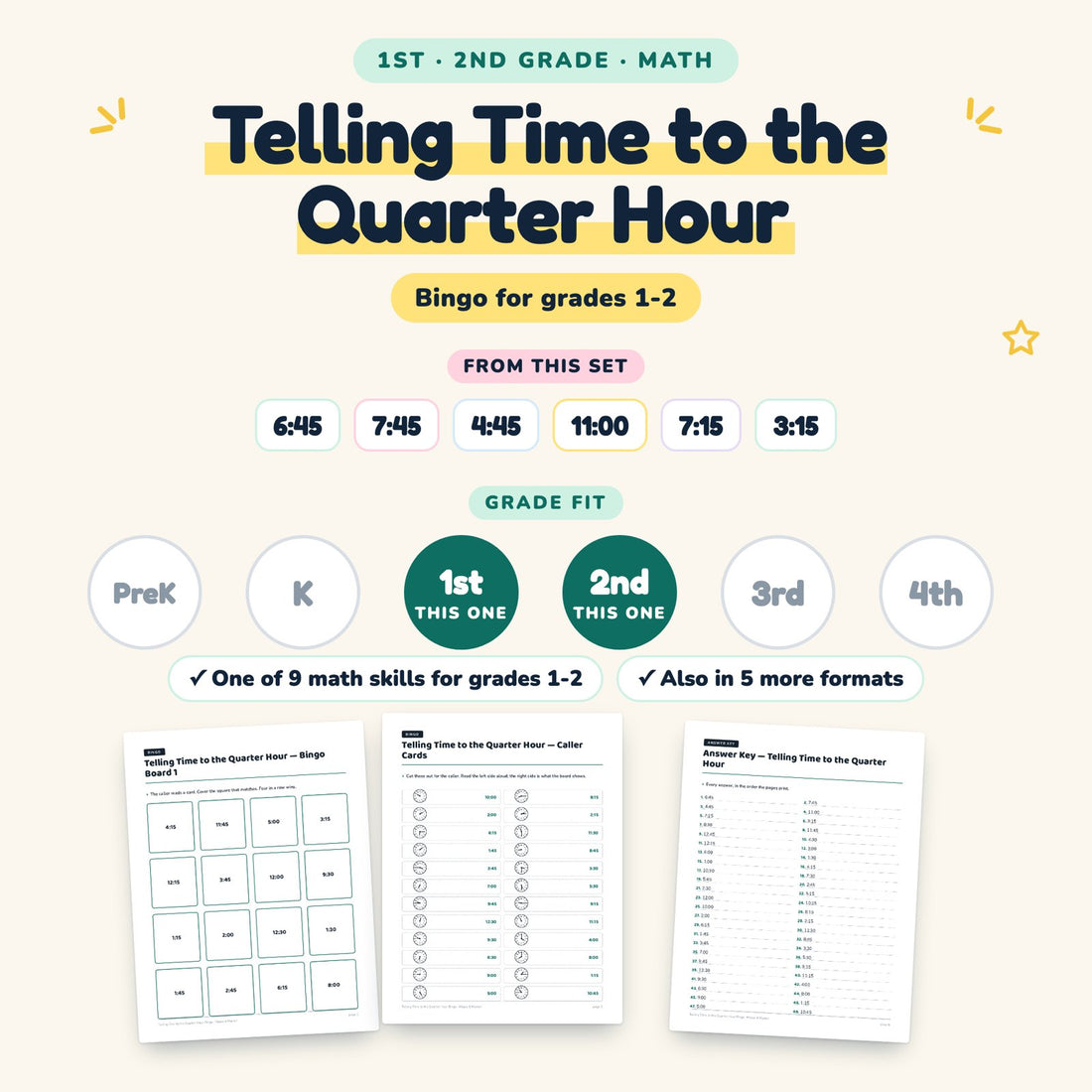 Telling Time to the Quarter Hour: skill and grade fit